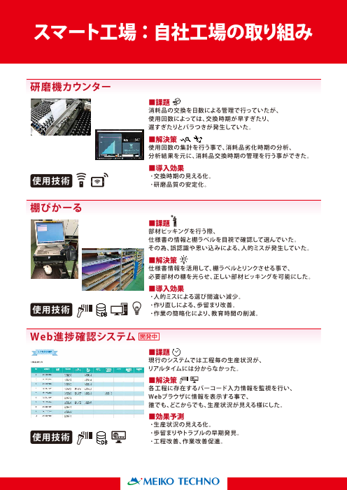 この企業の関連カタログの表紙
