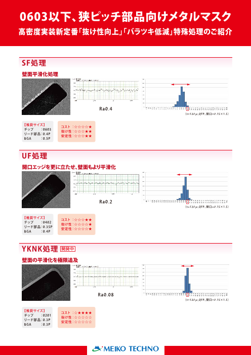 この企業の関連カタログの表紙