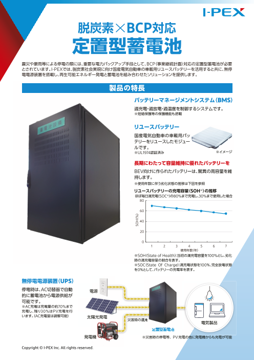 カタログの表紙