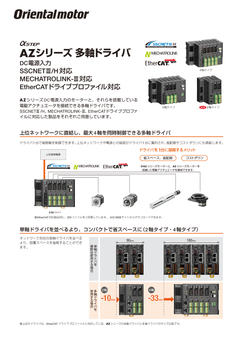 ハイブリッド制御システム αSTEP AZシリーズ 多軸ドライバ DC電源入力