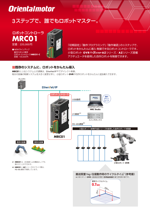 カタログの表紙