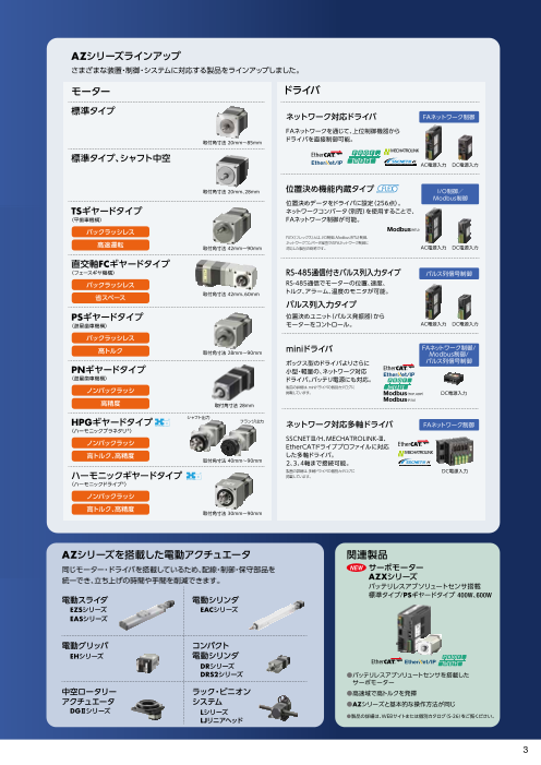 カタログの表紙
