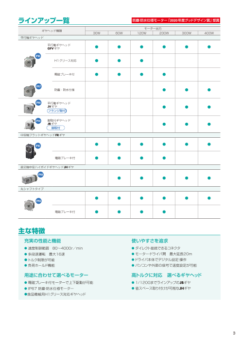 カタログの表紙