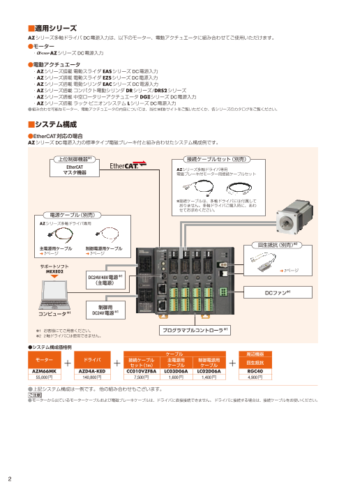 カタログの表紙