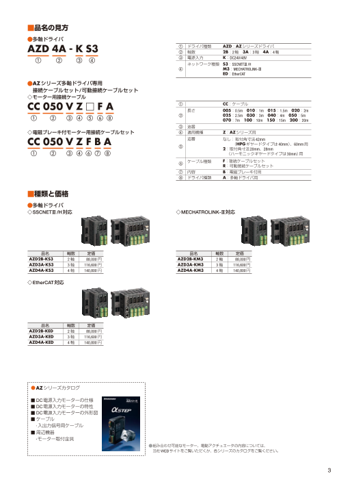 カタログの表紙