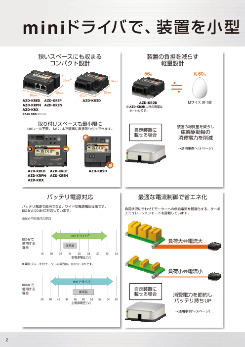 αSTEP AZシリーズminiドライバ（オリエンタルモーター株式会社）のカタログ無料ダウンロード | Apérza  Catalog（アペルザカタログ） | ものづくり産業向けカタログサイト