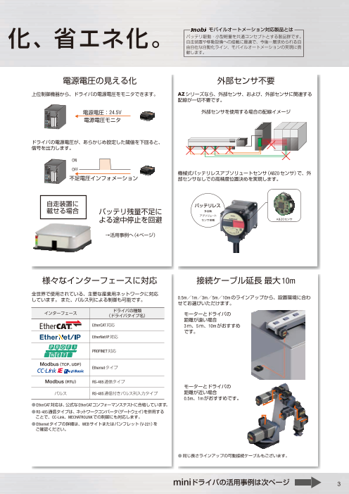 αSTEP AZシリーズminiドライバ（オリエンタルモーター株式会社）のカタログ無料ダウンロード | Apérza  Catalog（アペルザカタログ） | ものづくり産業向けカタログサイト