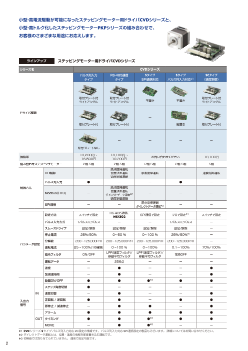 カタログの表紙