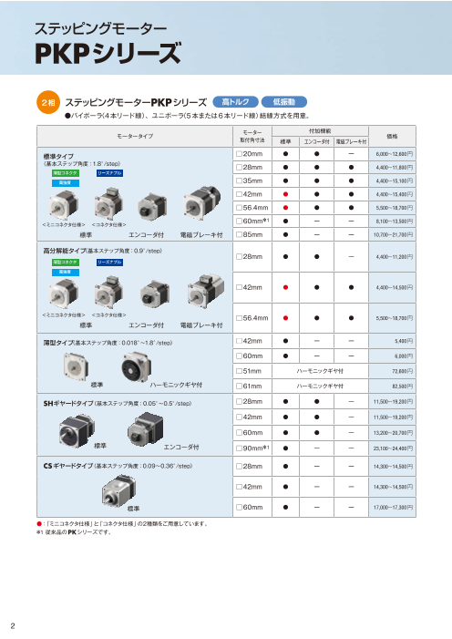 カタログの表紙