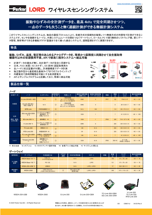 この企業の関連カタログの表紙