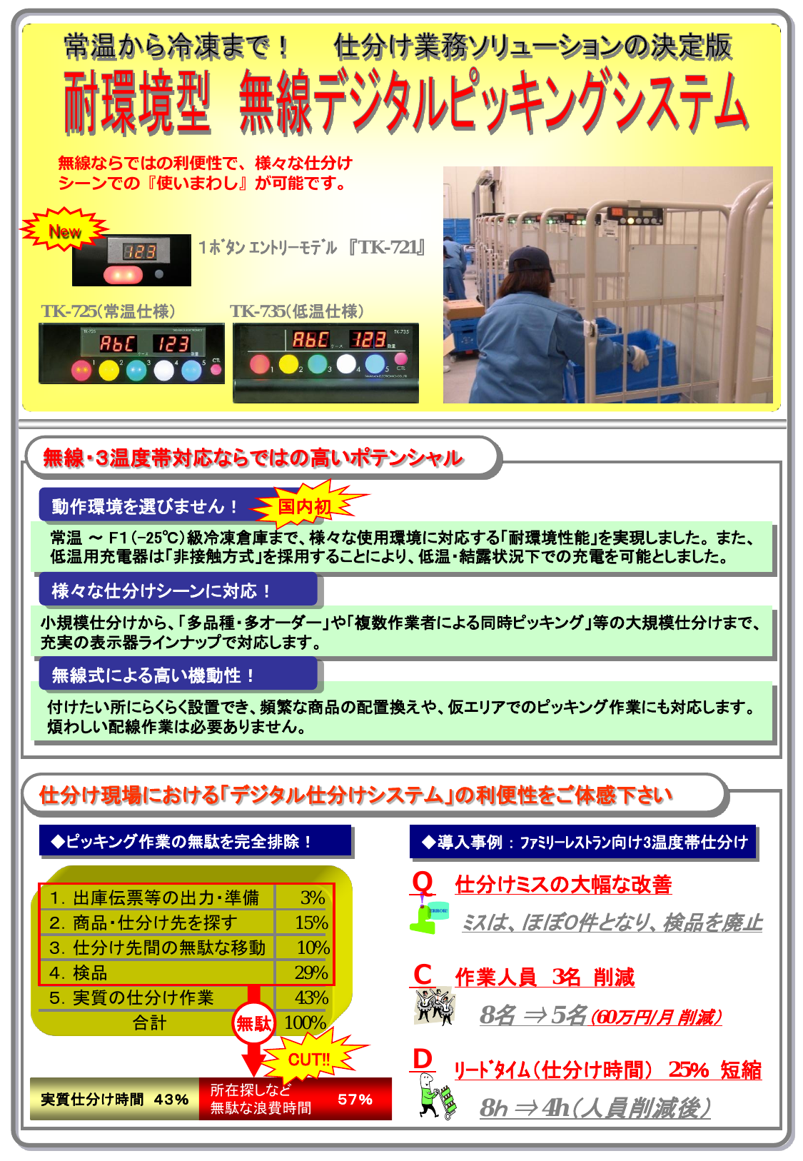 この企業の関連カタログの表紙