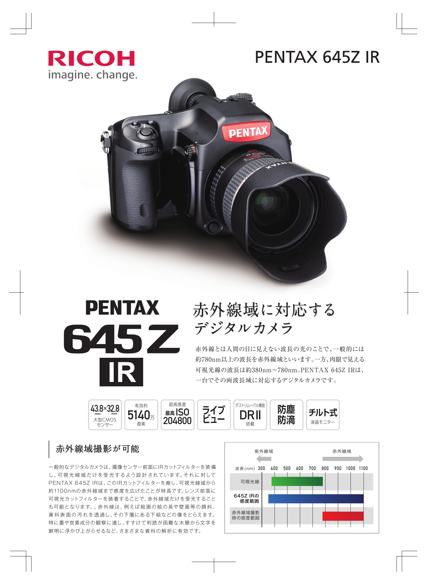 赤外線域対応 デジタルカメラ PENTAX 645Z IR（リコージャパン株式会社