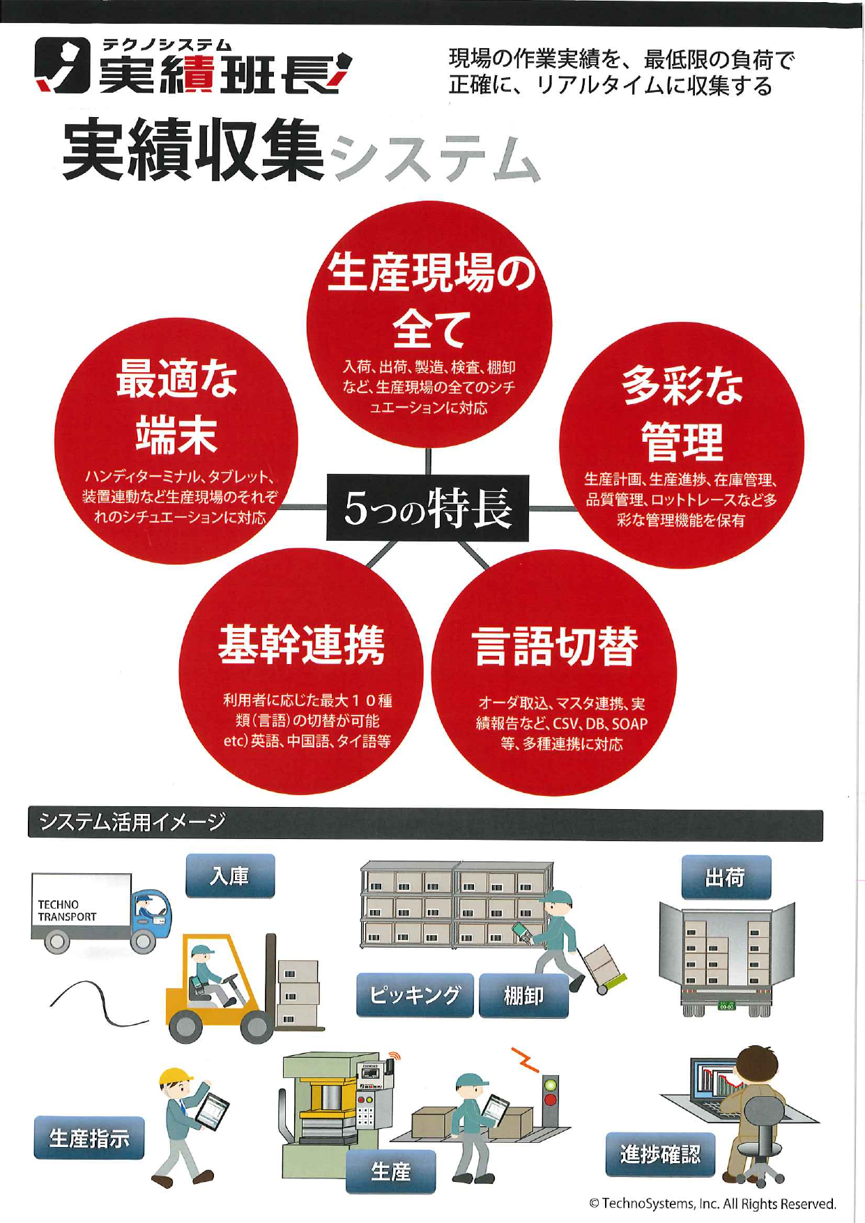 カタログの表紙