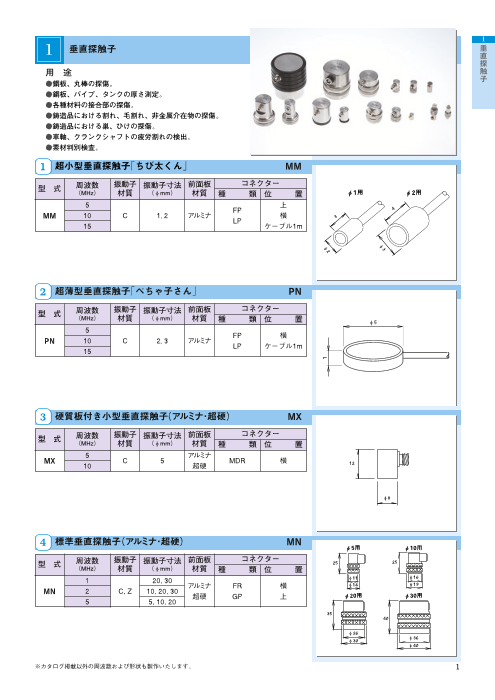 ドアコール・コードレス DRC-R アイホン3P A3 テクノスジャパン 取寄品 JAN