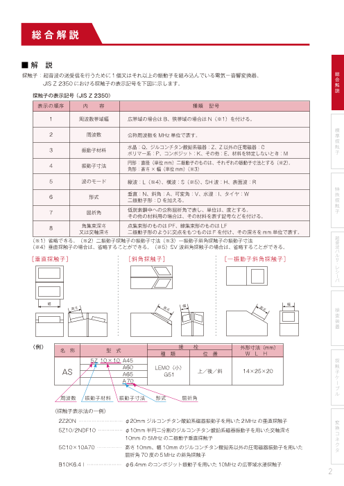 カタログの表紙