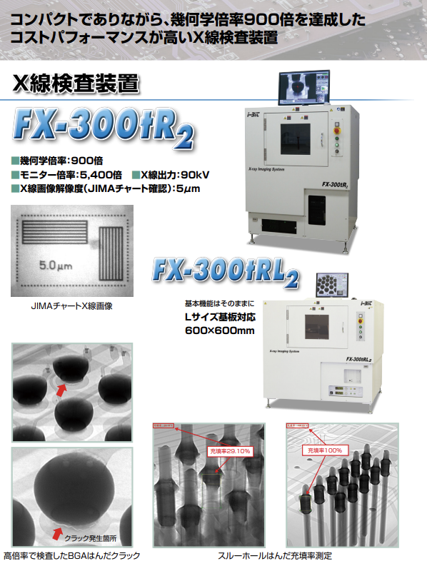 この企業の関連カタログの表紙