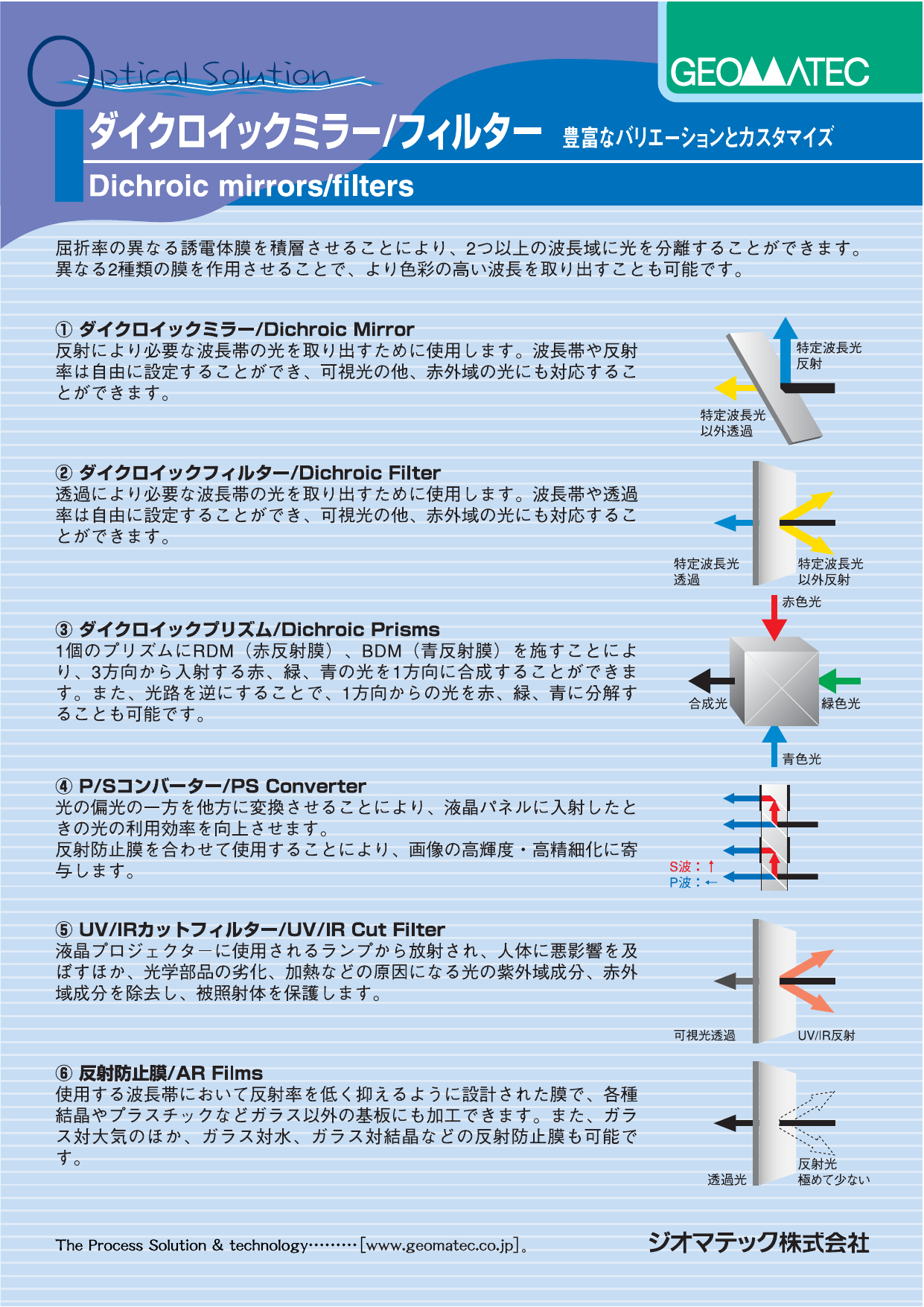 ダイクロイックミラー（ジオマテック株式会社）のカタログ無料