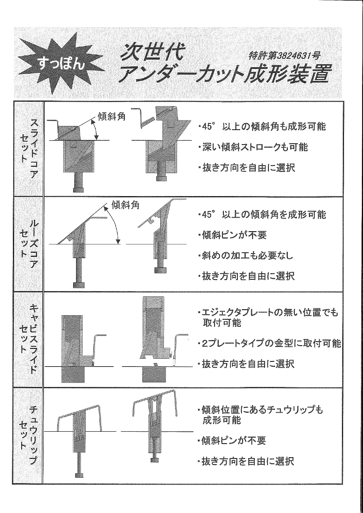 カタログの表紙