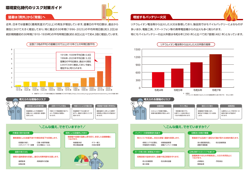 カタログの表紙