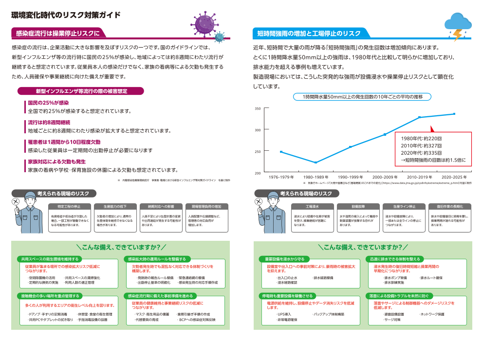 カタログの表紙
