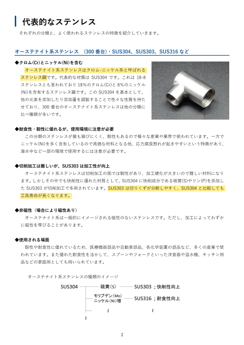 カタログの表紙