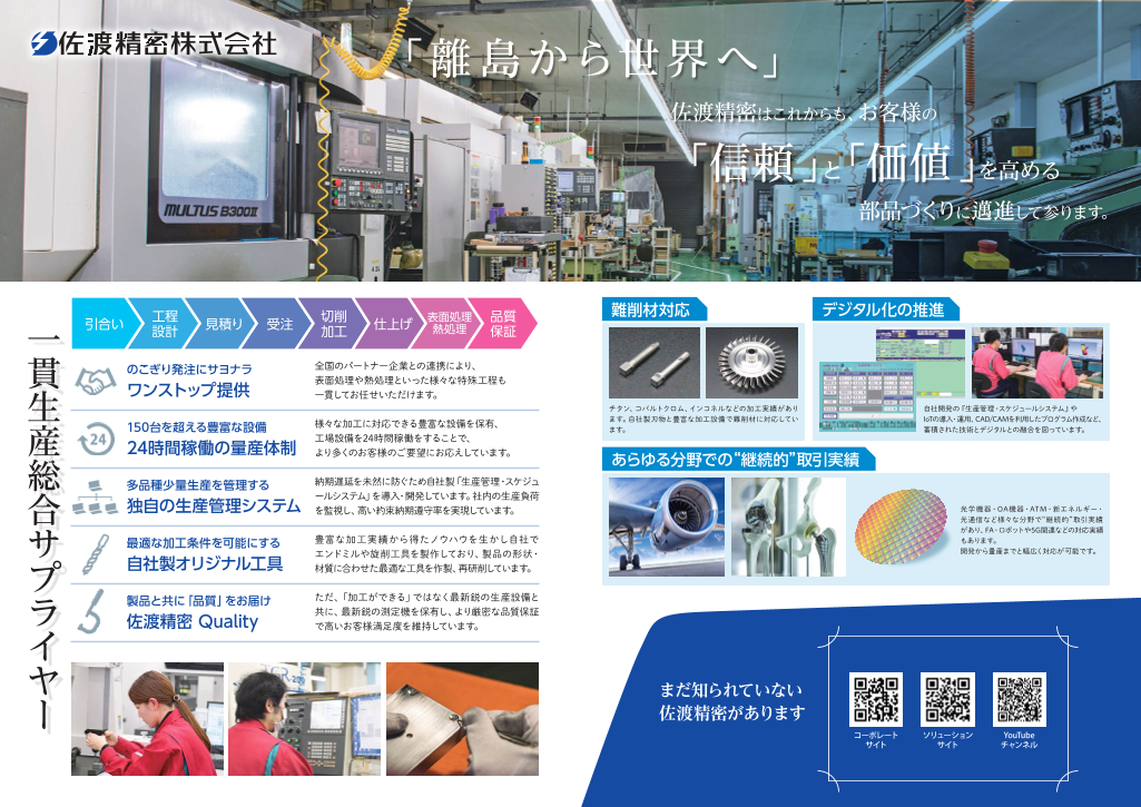 カタログの表紙