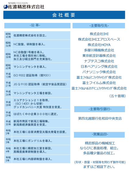 カタログの表紙