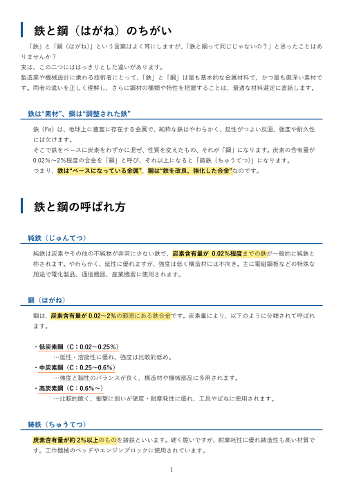 カタログの表紙