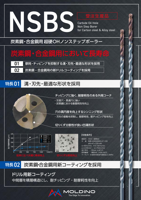 カタログの表紙