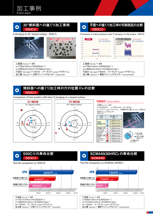 カタログの表紙