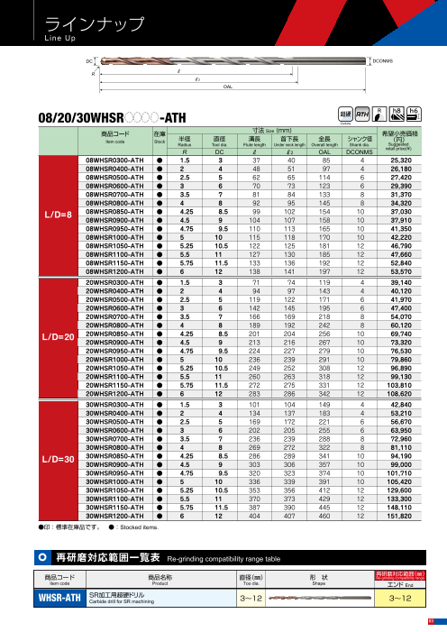 カタログの表紙