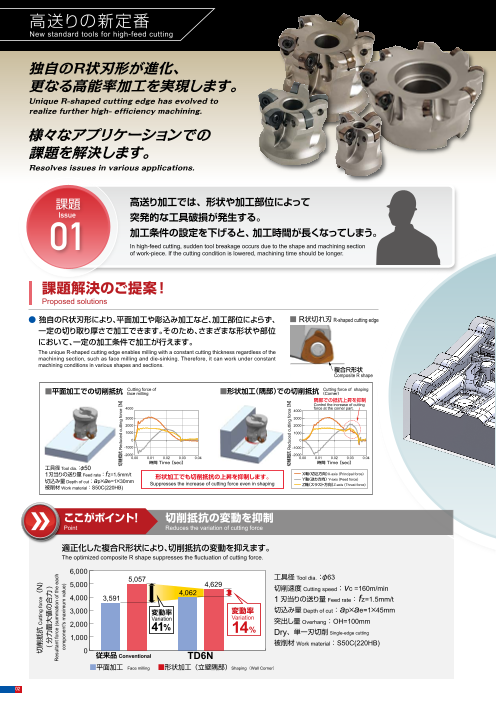 カタログの表紙