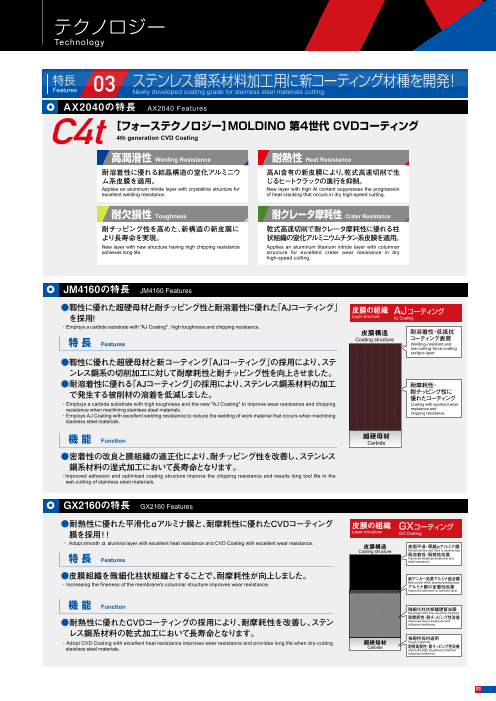 カタログの表紙