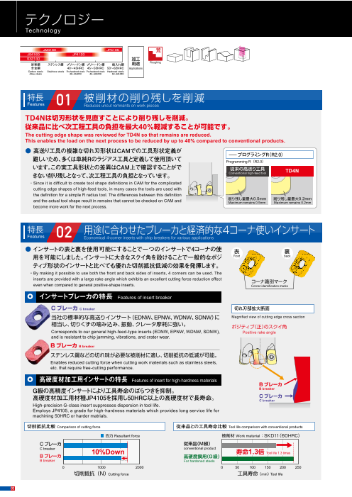 カタログの表紙