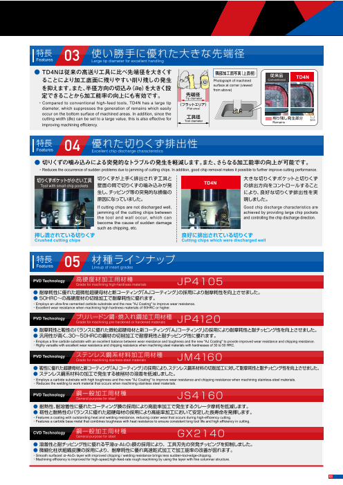 カタログの表紙