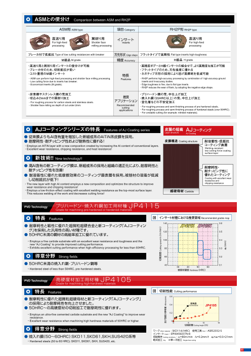 カタログの表紙