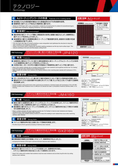 カタログの表紙