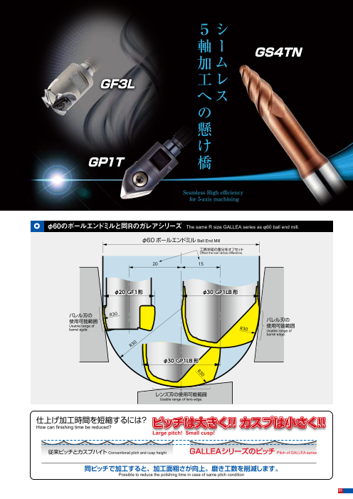 カタログの表紙