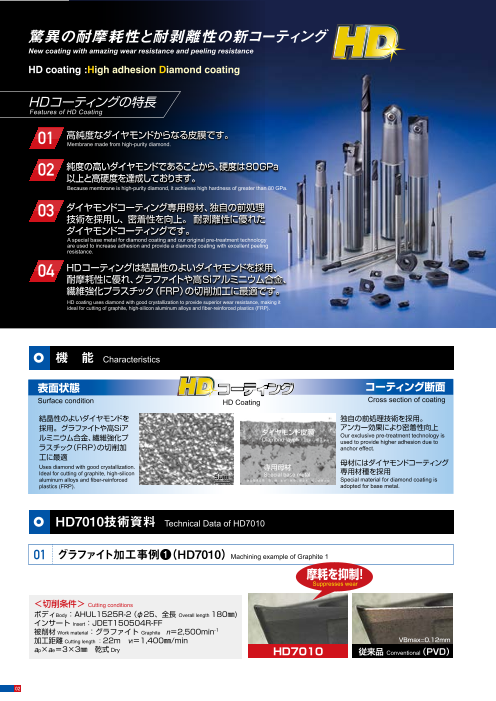 カタログの表紙