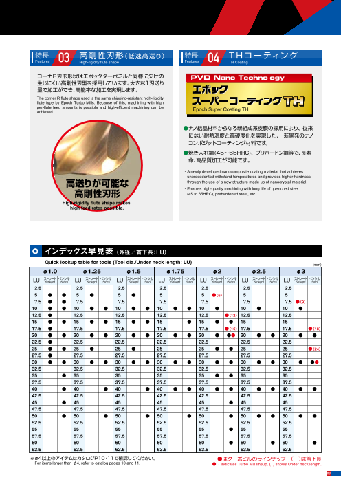 カタログの表紙