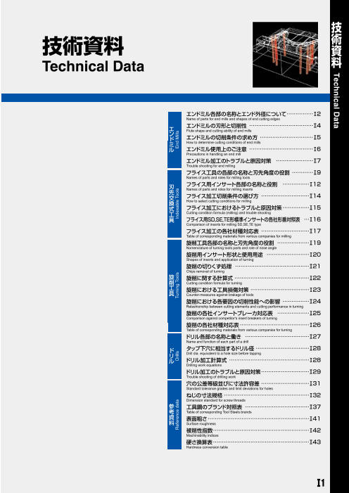 カタログの表紙