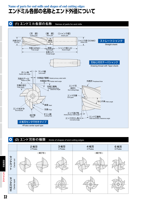 カタログの表紙