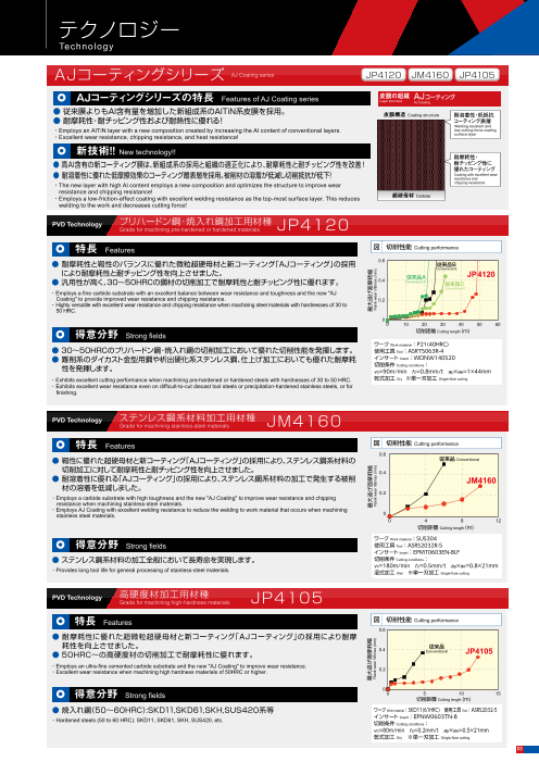 カタログの表紙