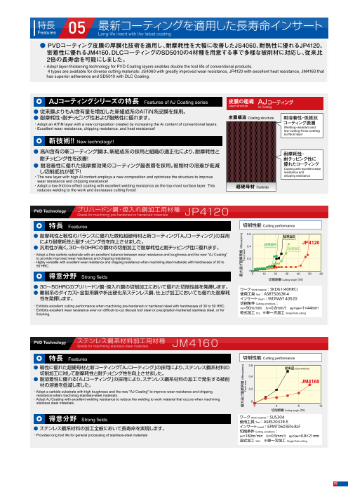 カタログの表紙