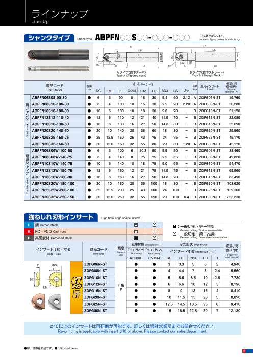 カタログの表紙