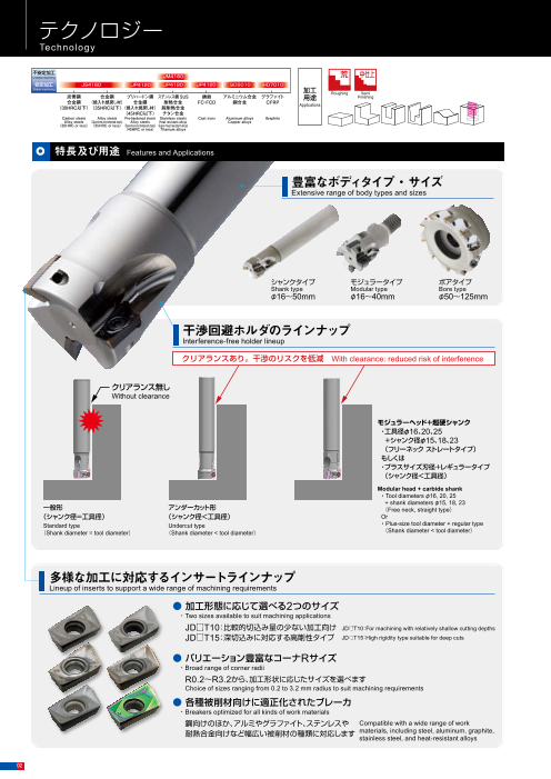 カタログの表紙