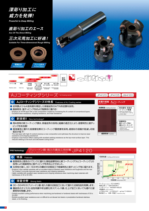 カタログの表紙