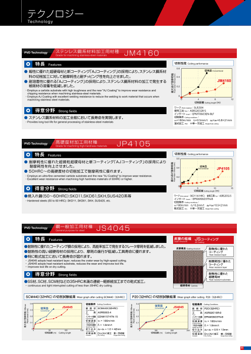 カタログの表紙