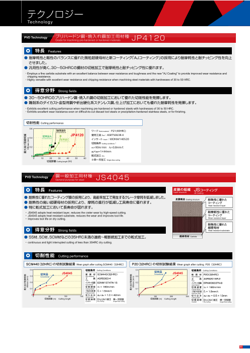 カタログの表紙