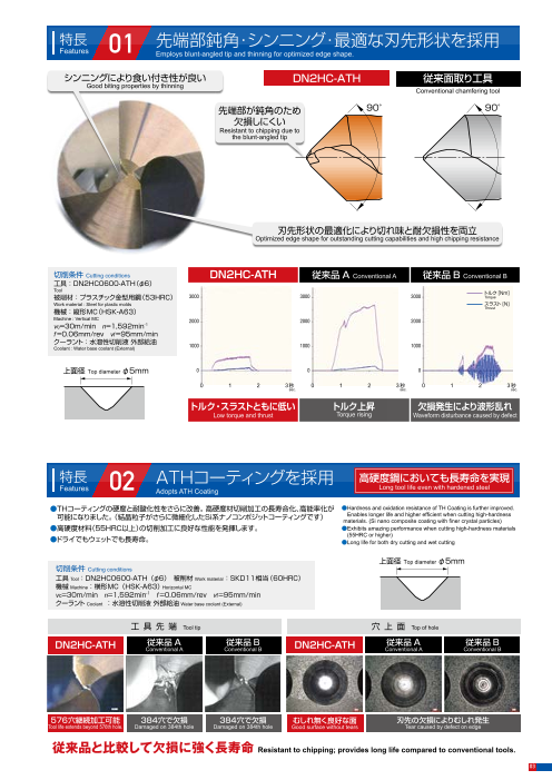 カタログの表紙